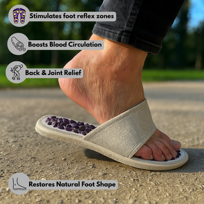Amethyst reflexology slides